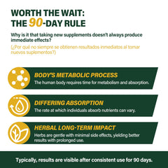 Glass bottle with recyclable dropper cap