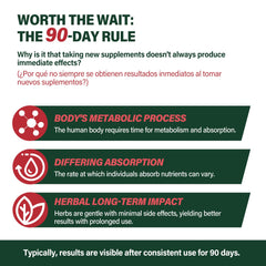 Label shows 120-count bottle and 60-day supply