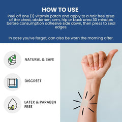 Box of Veru Recovery Patches with 60 patches inside