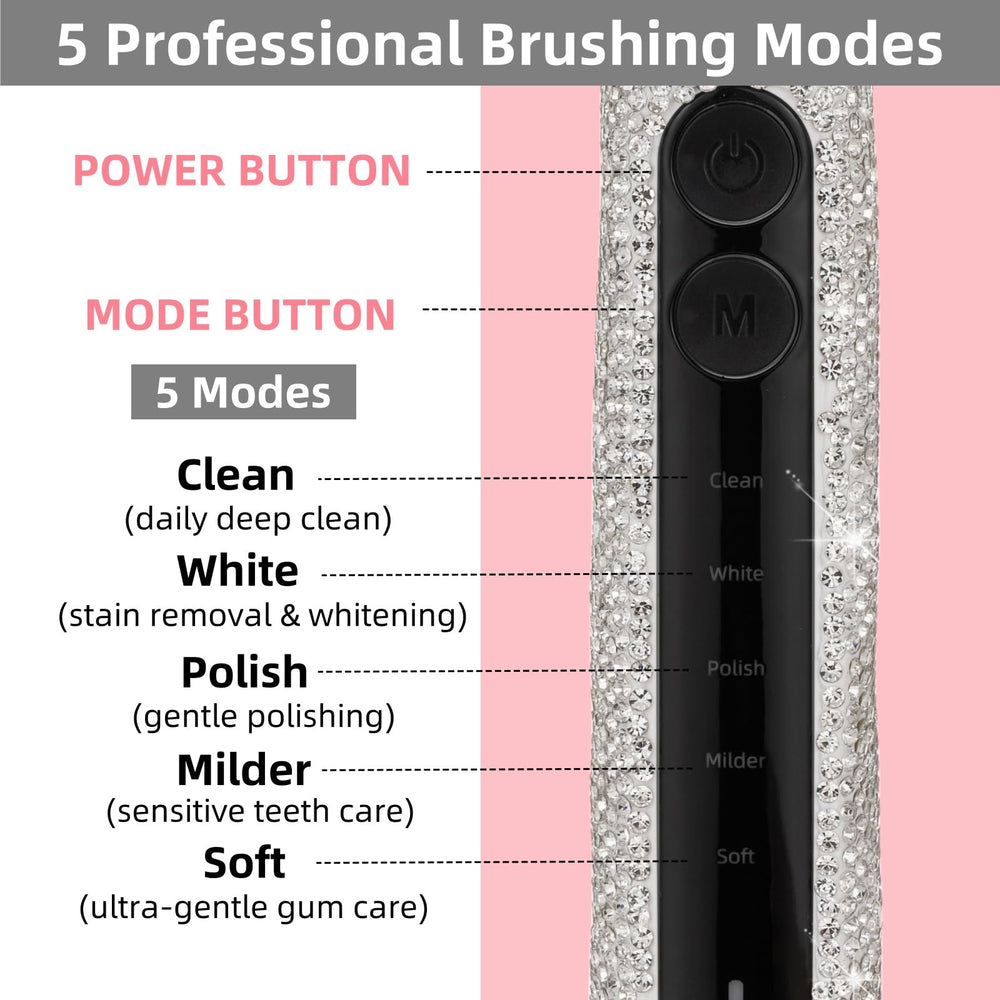 Close-up of Veseek toothbrush showing 5 brushing modes