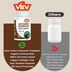 Digestive wellness product displayed on a store shelf