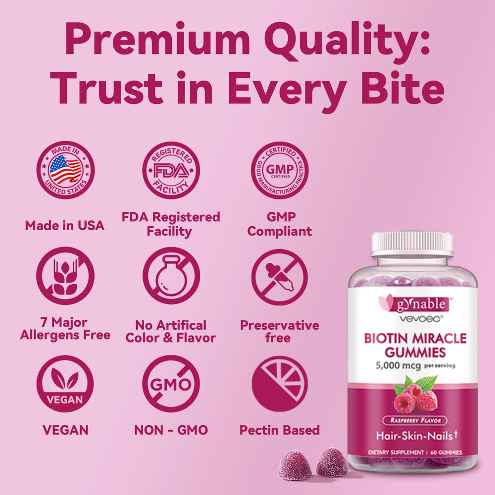 Ingredients and allergen information for Vevoec Gynable Biotin Gummies