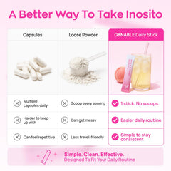 Vevoec Gynable powder dissolving in a glass for simple daily use