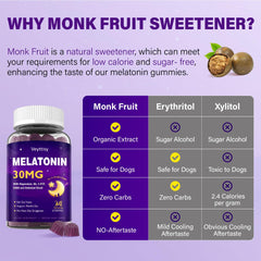 GMP-tested seal on Veyttisy Melatonin gummies packaging