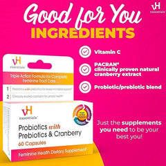 Graphic representing vaginal health and balance
