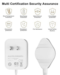 Charger attached to Waterpik WP-560 during use