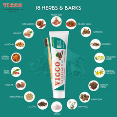 Sugar-free formula and 18 Ayurvedic herbs claim on packaging