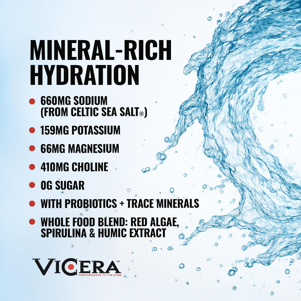 VICERA spirulina and humic extracts visual highlight natural mineral sources.