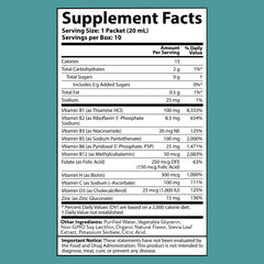 Close-up of liposomal liquid delivery system