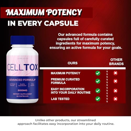 Cell Tox Capsules close-up