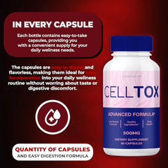 Quality ingredients in Cell Tox