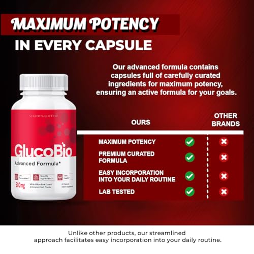 VIDAPLEXTRA Gluco Bio Capsules bottle back label