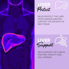 Milk thistle 1500mg liver support supplement with artichoke and dandelion ingredients