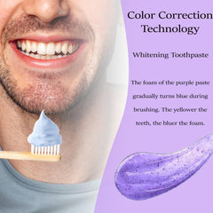 Foam changing color when dissolving stains illustration