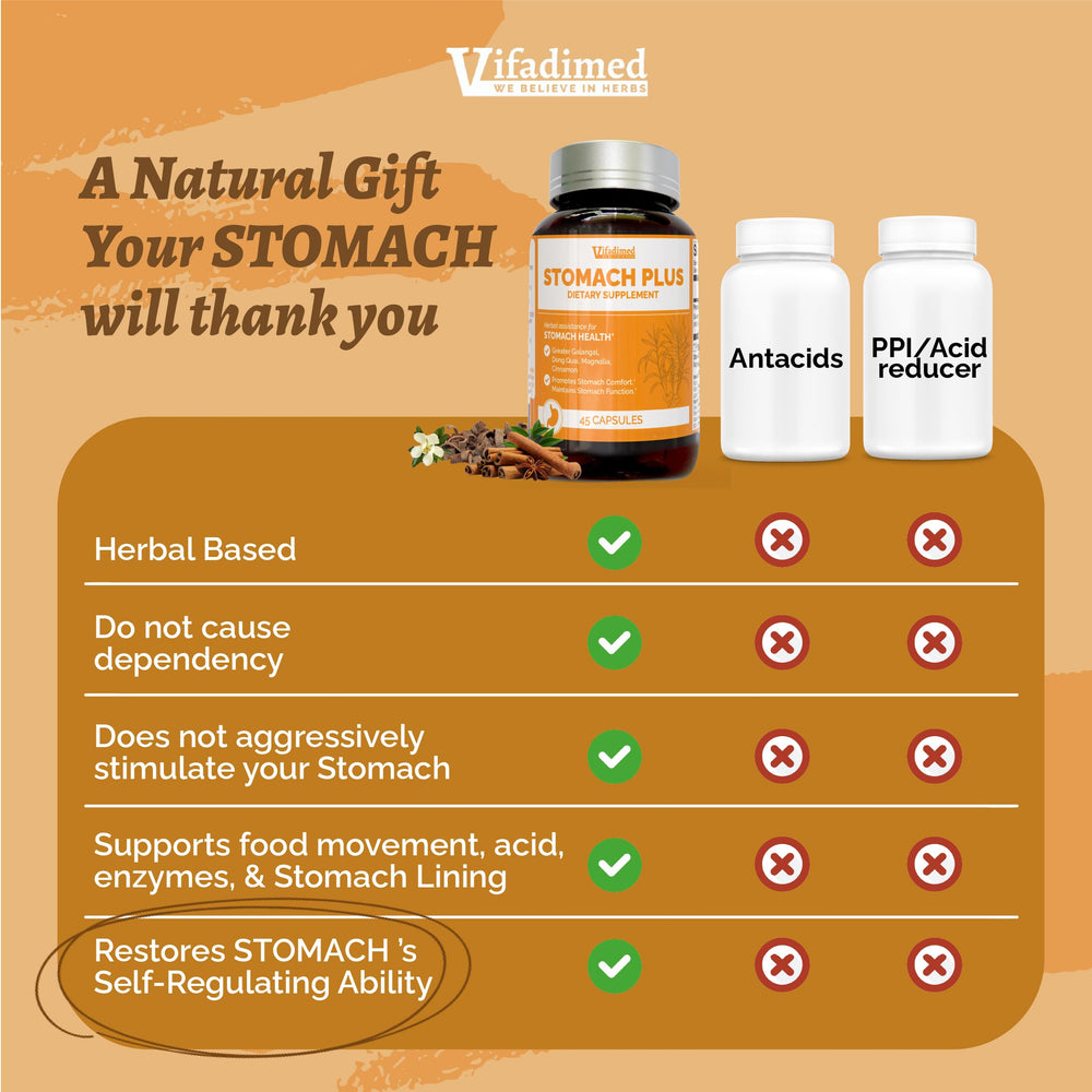 Packaging side with ingredients and facts