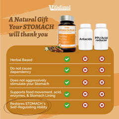 Packaging side with ingredients and facts