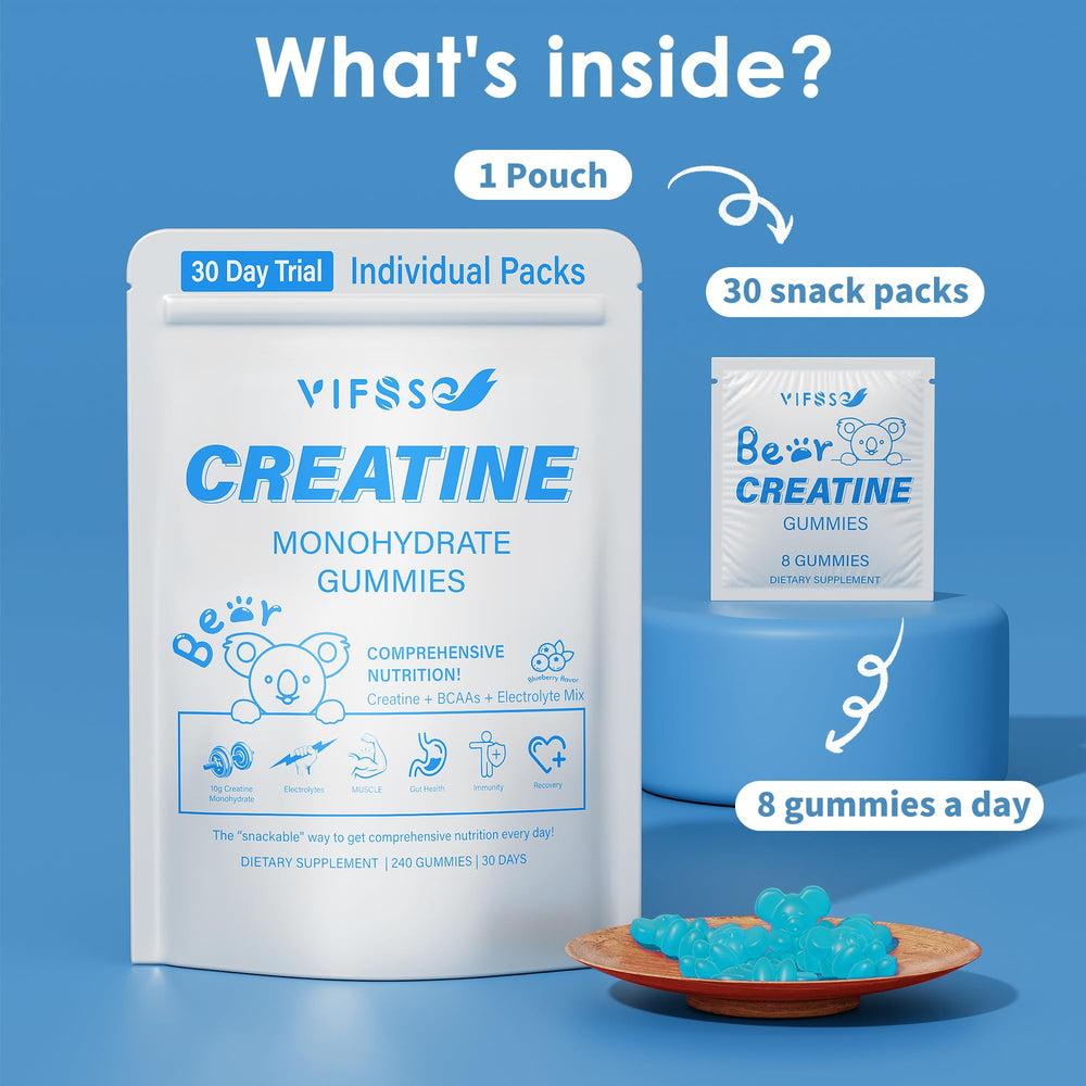 Gummies in a gym bag for on-the-go use