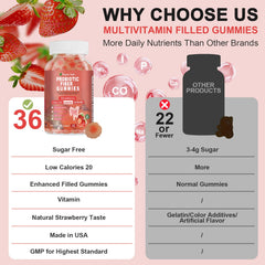Gummies with no sugar added and strawberry flavor concept