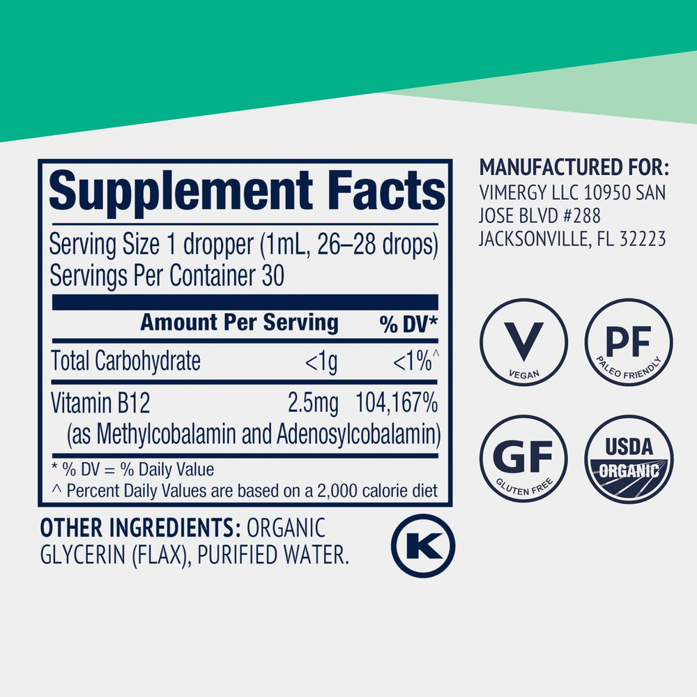 Dropper dispensing B12 liquid from bottle
