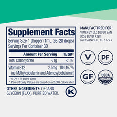 Dropper dispensing B12 liquid from bottle
