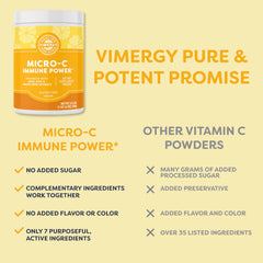 Vimergy Micro-C Immune Power powder mixed in water