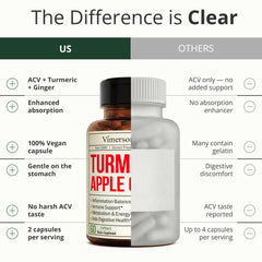 Vimerson Health ingredient powder texture emphasizing purity benefit
