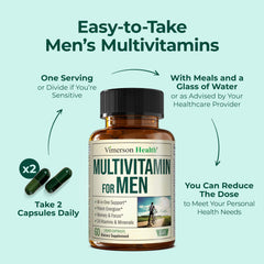 Vimerson Health Men Multivitamin bottle on shelf conveys trusted quality