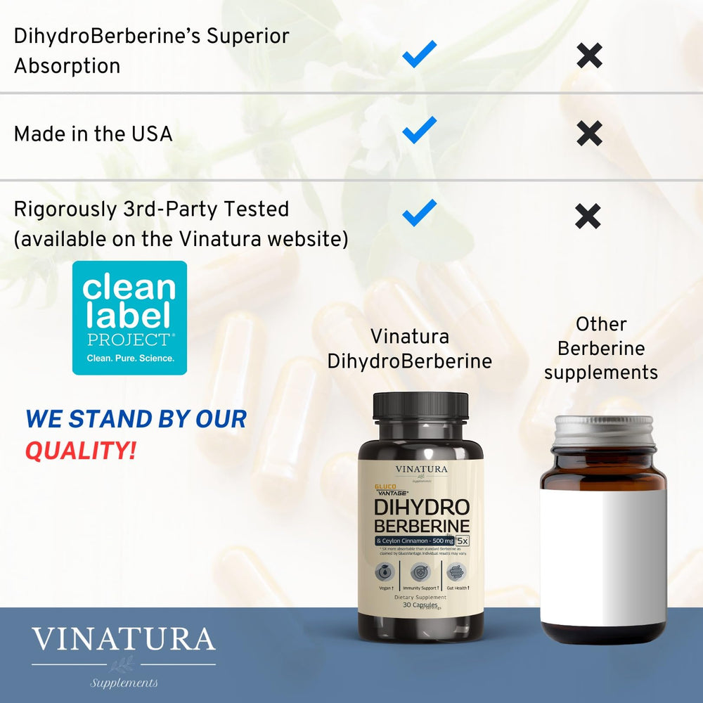 Made in USA facility certificate for VINATURA Dihydroberberine Cinnamon