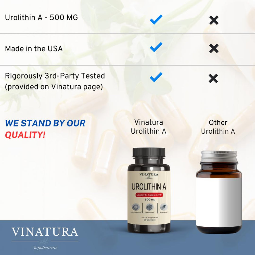 VINATURA Urolithin A 500mg packaging box