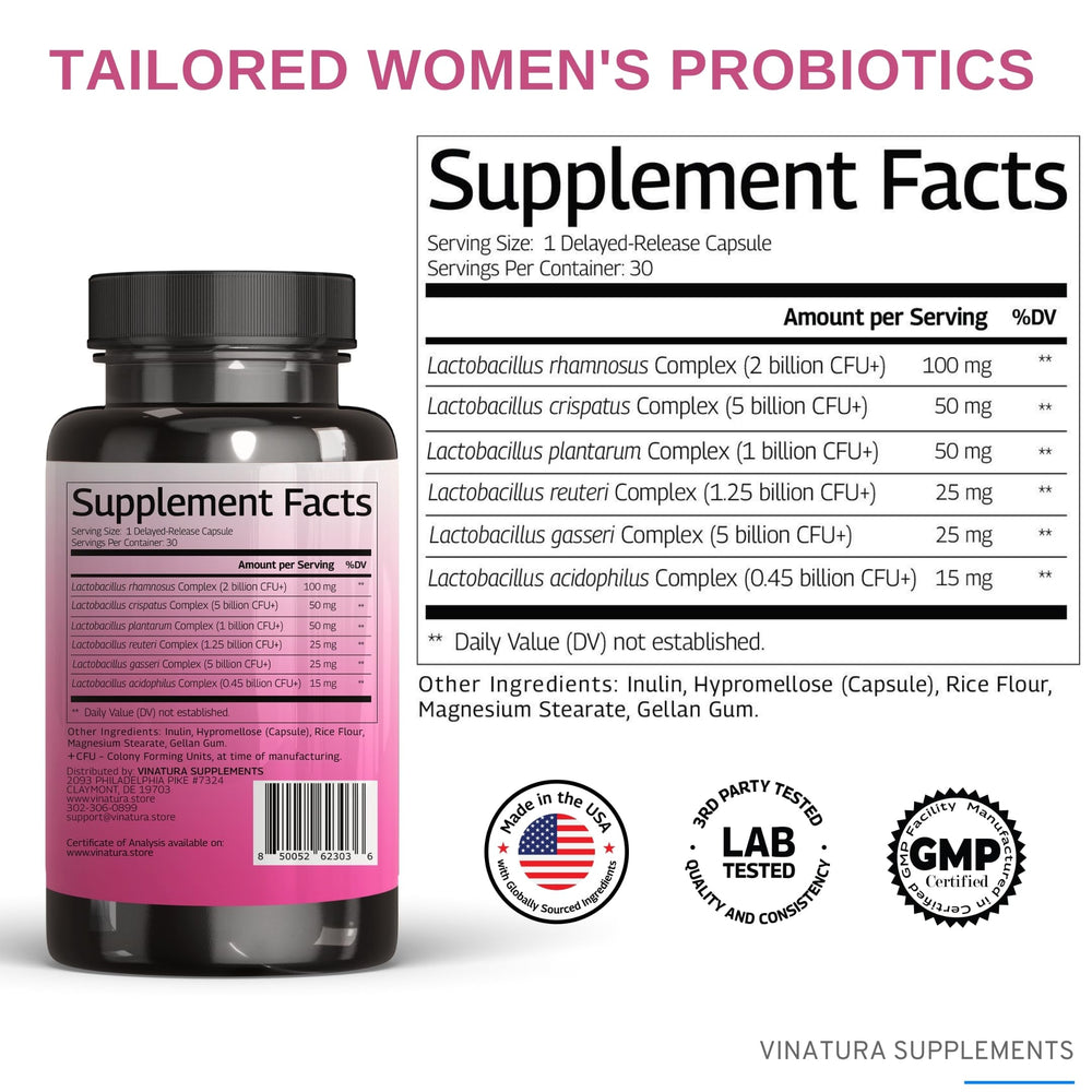 Lactobacillus crispatus concept for vaginal health