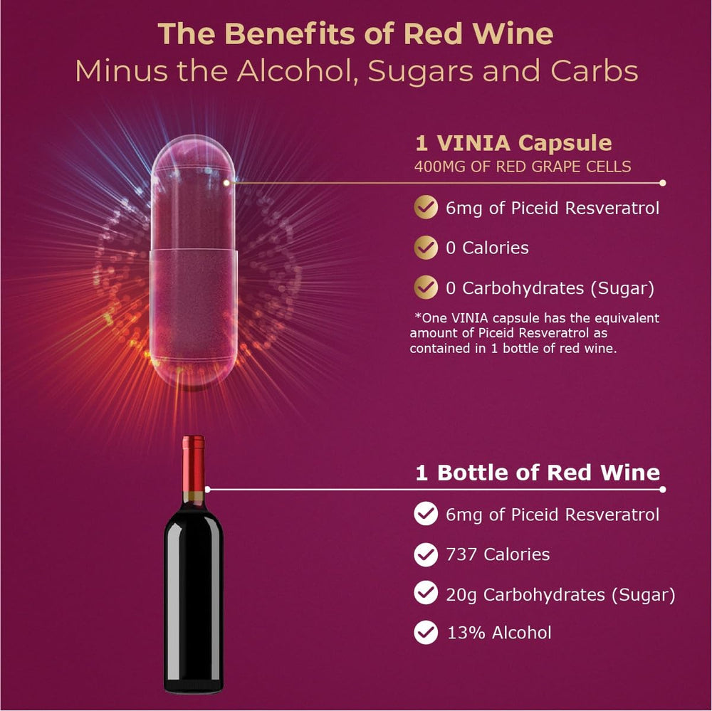 Illustration of VINIA red grape cells and polyphenols