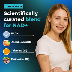 VIORY NAD+ Patch box and dosage illustration