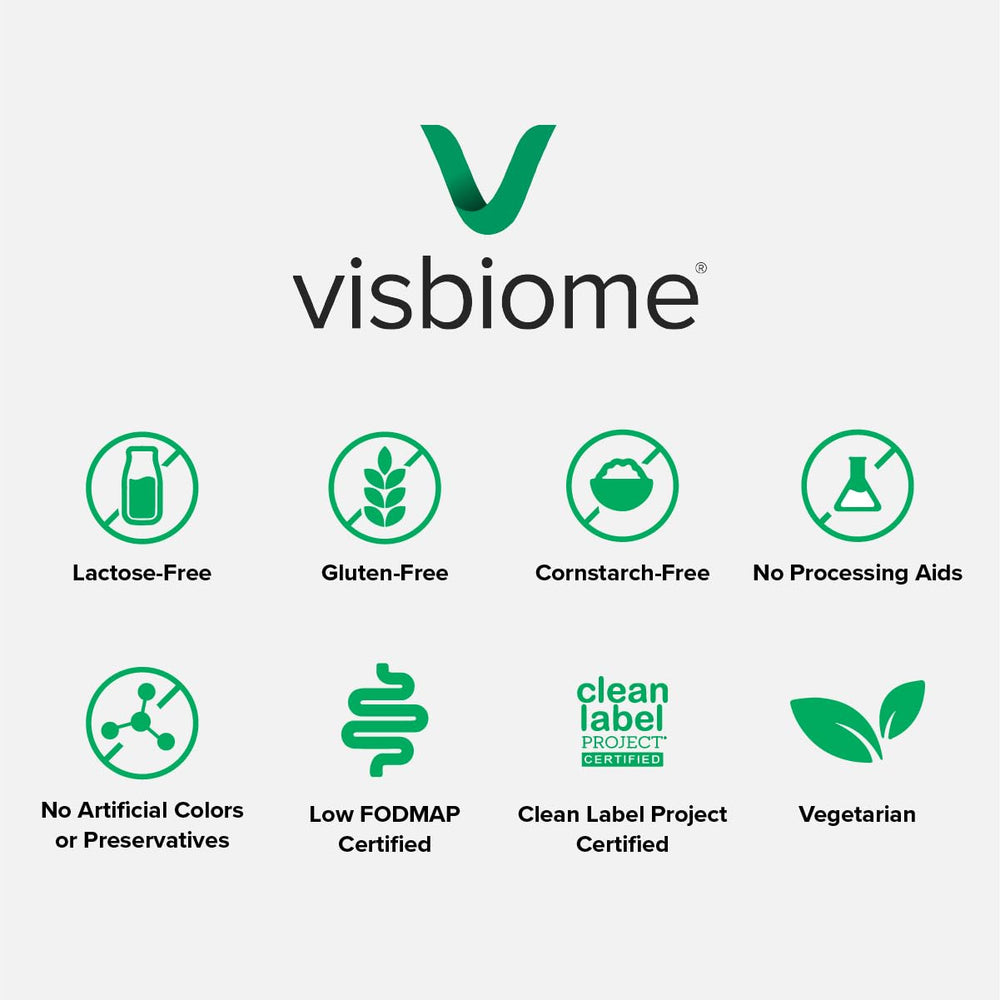 Low-FODMAP Certified and Gluten-Free labels on Visbiome