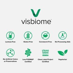 Low-FODMAP Certified and Gluten-Free labels on Visbiome
