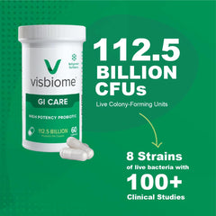 Original De Simone formulation branding for Visbiome