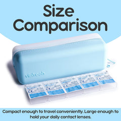 Case showing clearly labeled R and L compartments