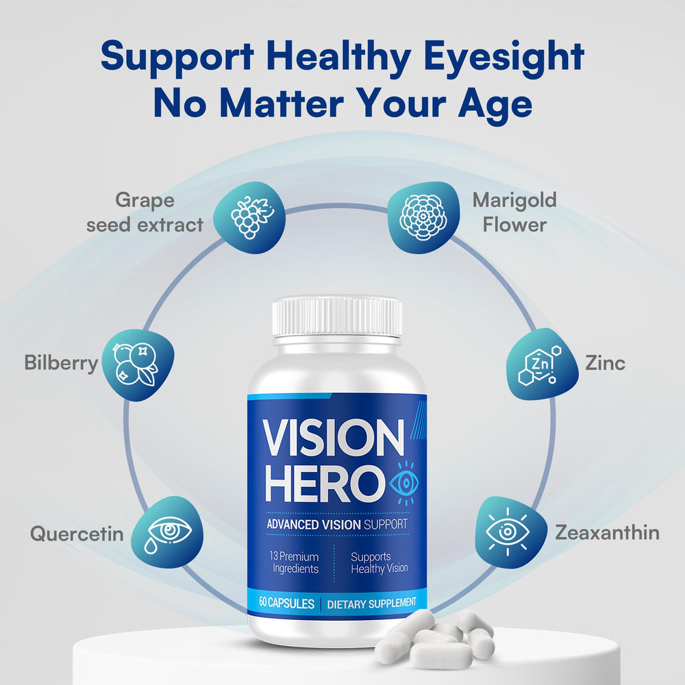 Ingredient highlights showing zeaxanthin, vitamins A, C, E with zinc and selenium