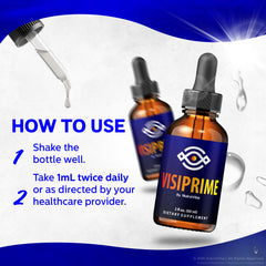 Usage concept image showing sublingual administration