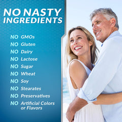 Graphic illustrating the four ingredients: Glucosamine, Chondroitin, MSM and Turmeric