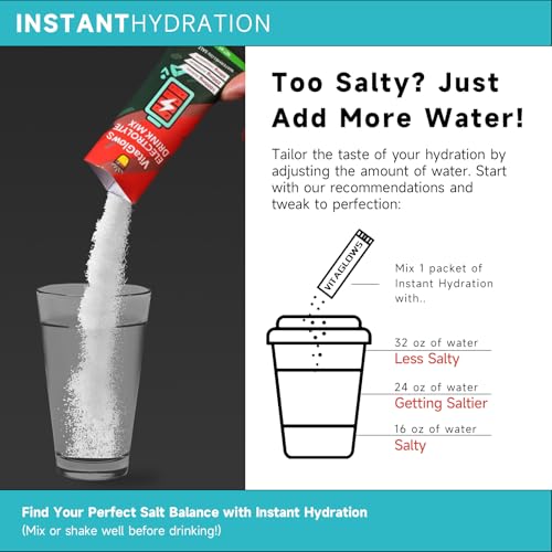 Nutrition facts for VitaGlows Watermelon Salt electrolyte powder