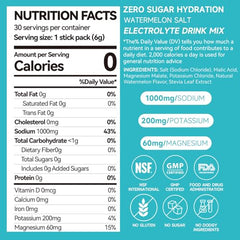 Single-serving hydration stick for VitaGlows Watermelon Salt electrolyte mix