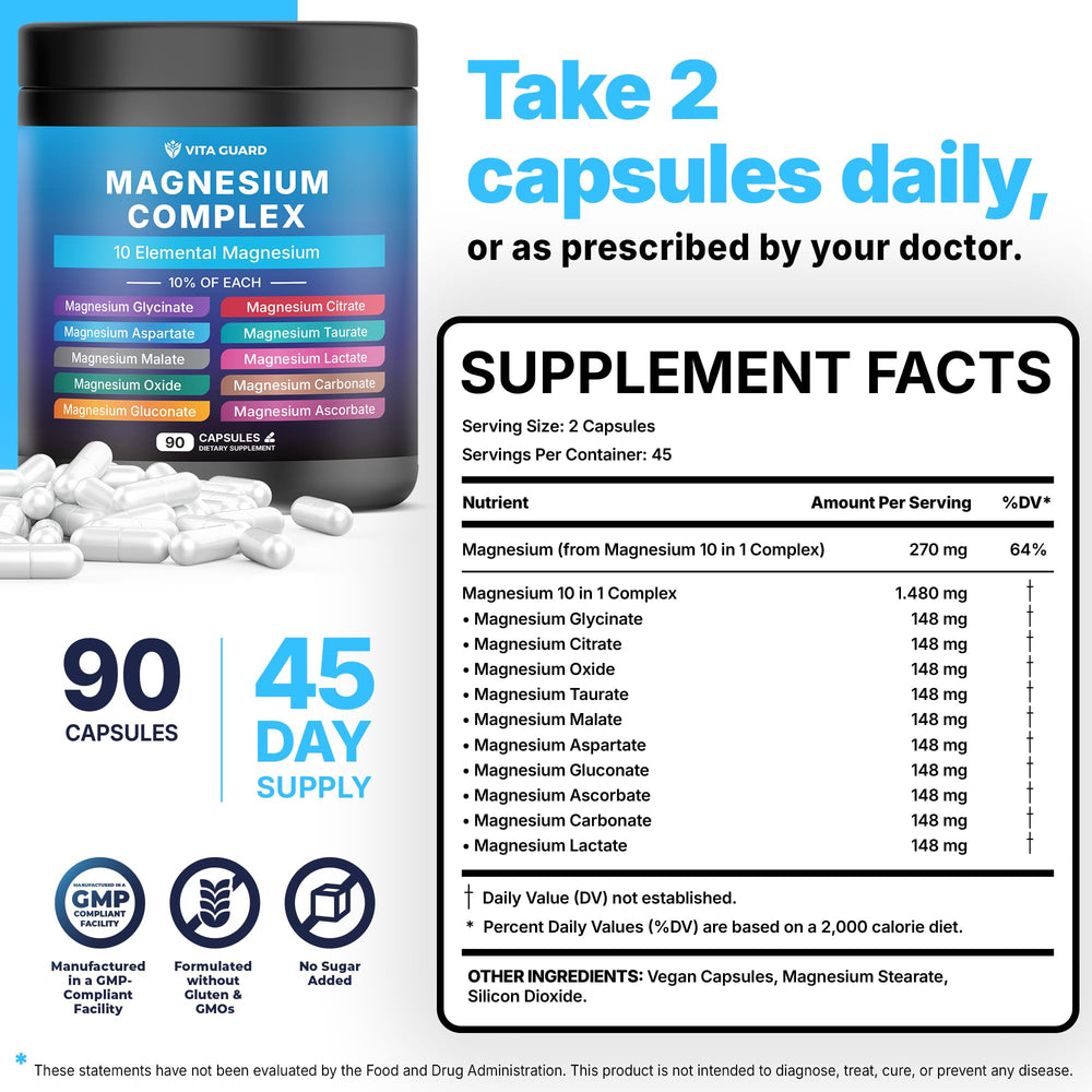 Graphic showing magnesium types: glycinate, citrate, malate and more