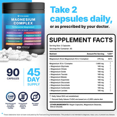 Graphic showing magnesium types: glycinate, citrate, malate and more