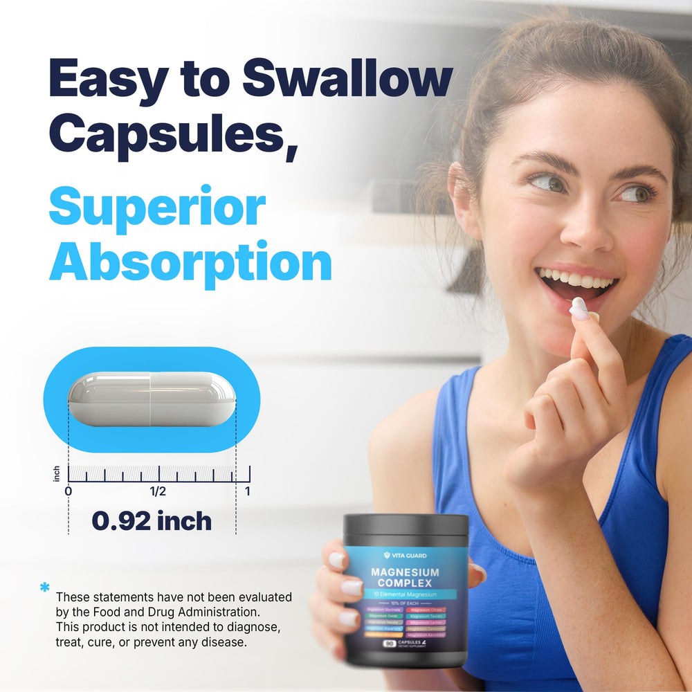 Energy support highlighting malate and aspartate forms