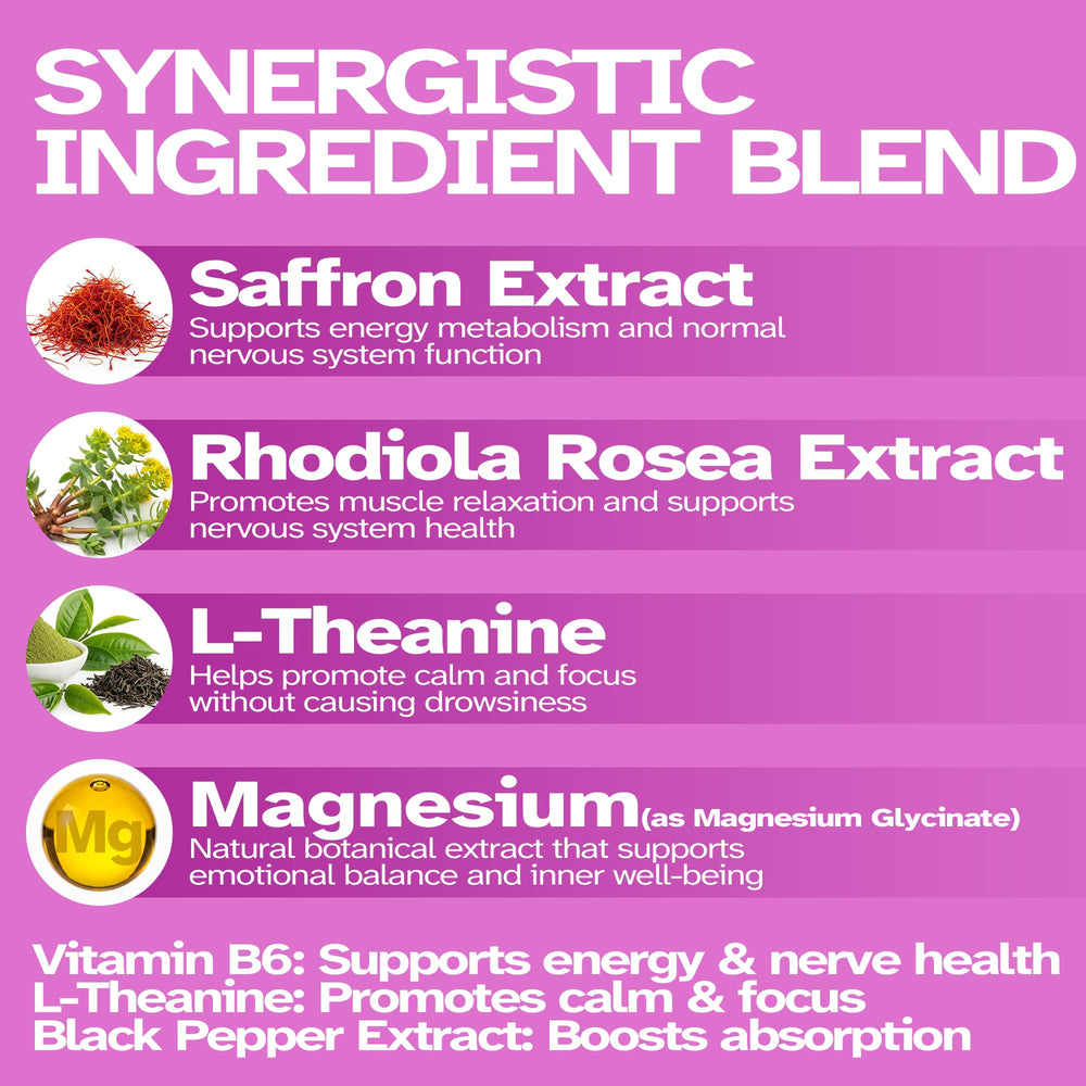 Vitamin B6 and magnesium beside saffron supplement ingredients