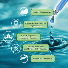 Vita PLynxera drops mixing into water illustrating easy absorption
