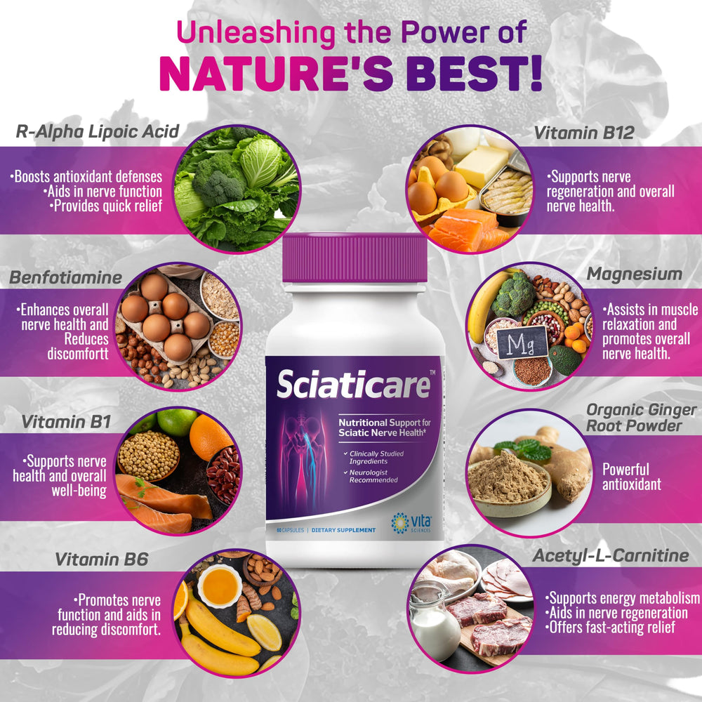 Front view of Vita Sciences Sciaticare packaging