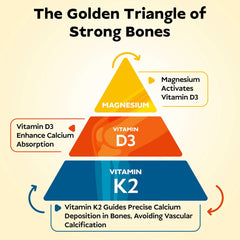 Vita Spark mini softgel capsules