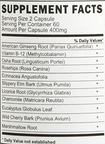 VitaVocal bottle label showing ingredients