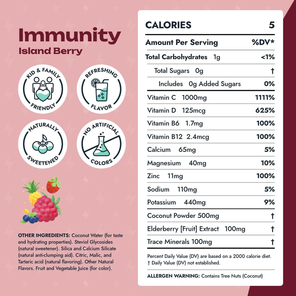 Travel-ready VitaWild immunity hydration packets for on-the-go wellness
